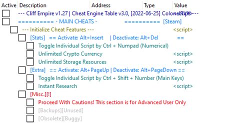 cliff empire cheat engine